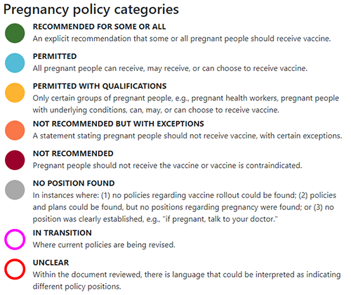 gravidanza covid policies