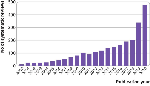 agopuntura revisioni