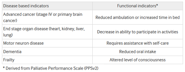 comunicazione medico paziente tab1
