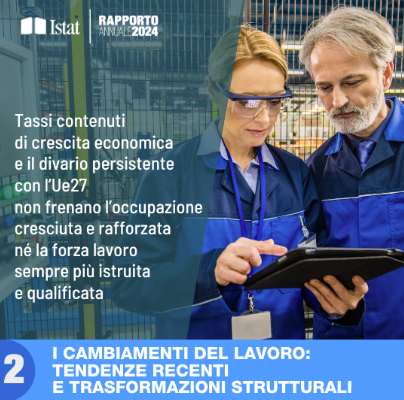 istat 2024 crescita economica