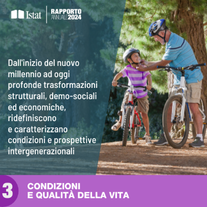 istat 2024 trasformazioni sociali
